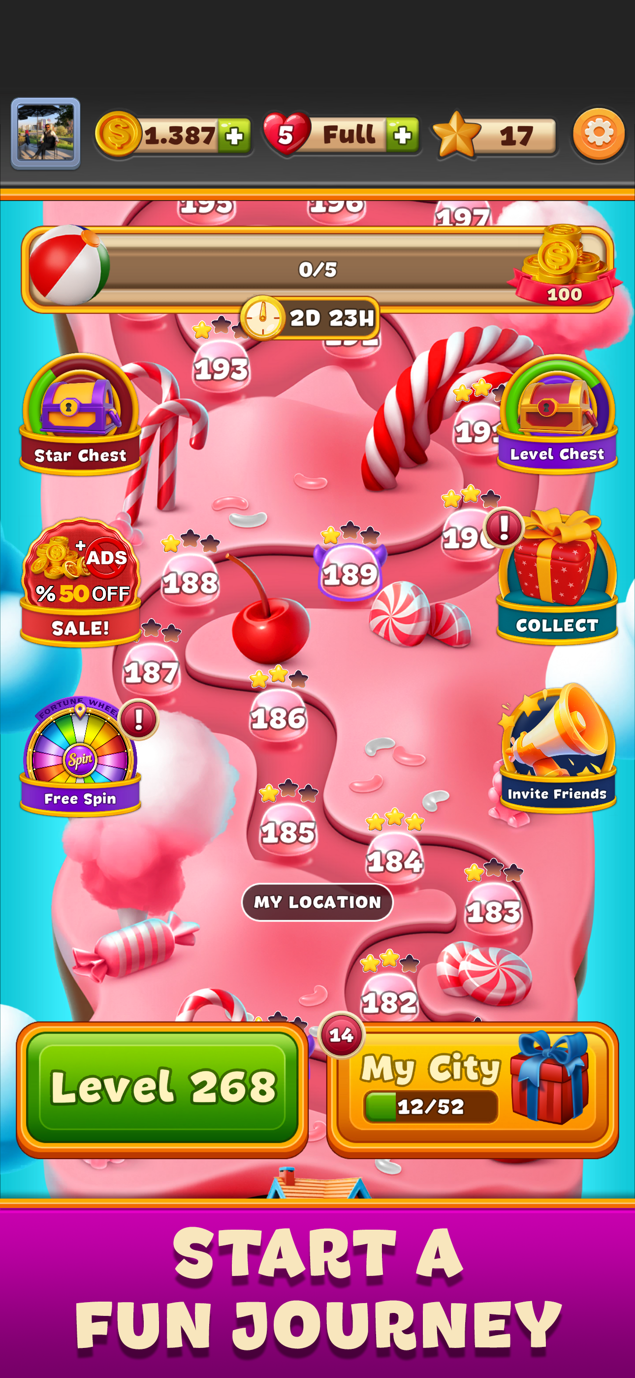 Progression flow and object clarity