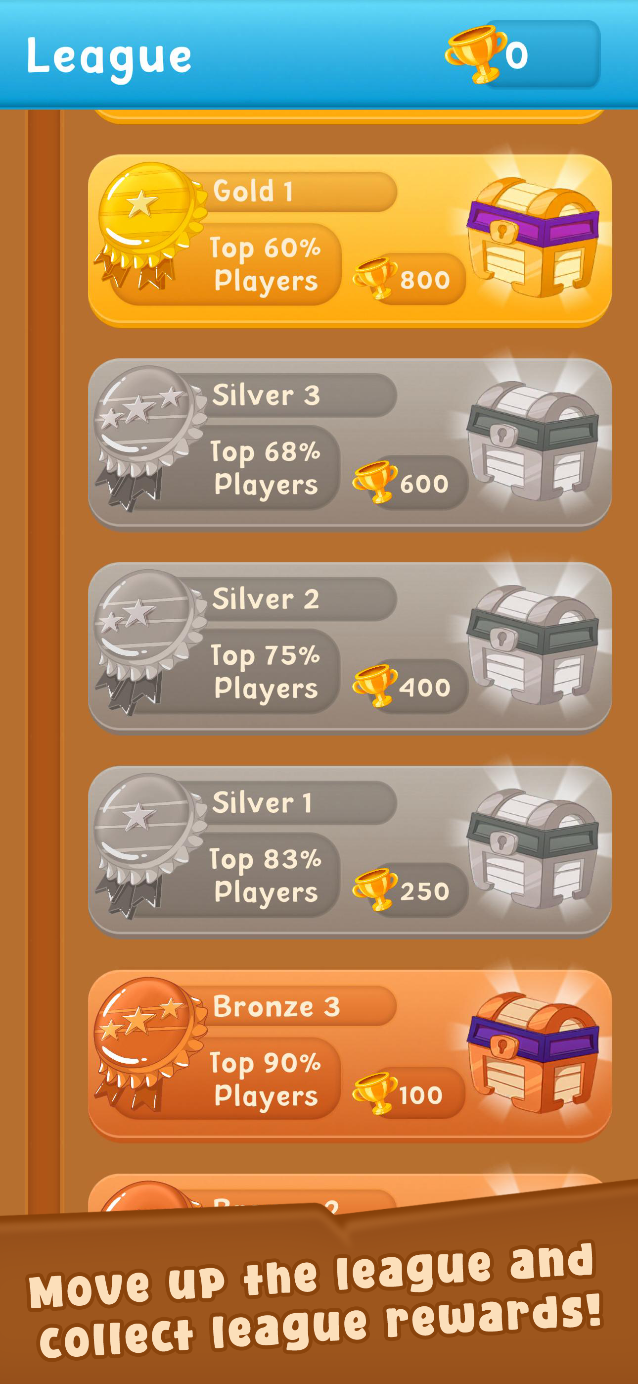 Head-to-head pacing and result feedback